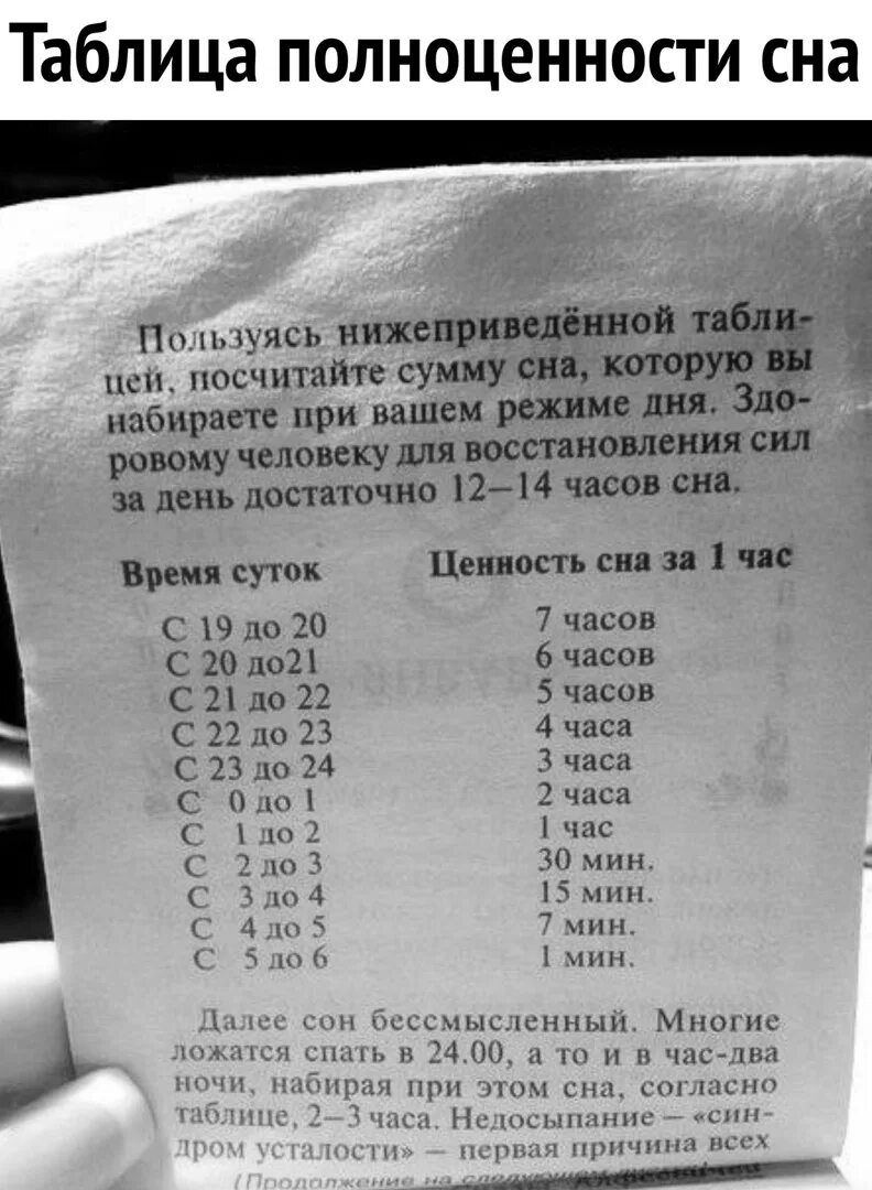 Сколько спать до утра. Ценность сна. Ценность сна по часам. Ценность сна в разные часы. Ценность сна по часам таблица.