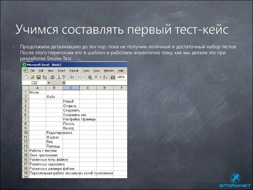 Разработка тест-кейсов. Набор тест кейсов. Тест кейс пример. Атрибуты тест кейса.