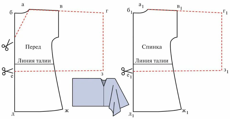 Выкройка платья с цельнокроеным рукавом. Раскрой туники с цельнокроеным рукавом. чертеж платья с цельнокроеным рукавом. выкройка детского платья с цельнокроеным рукавом. платье трапеция рукав целькройный выкройка.