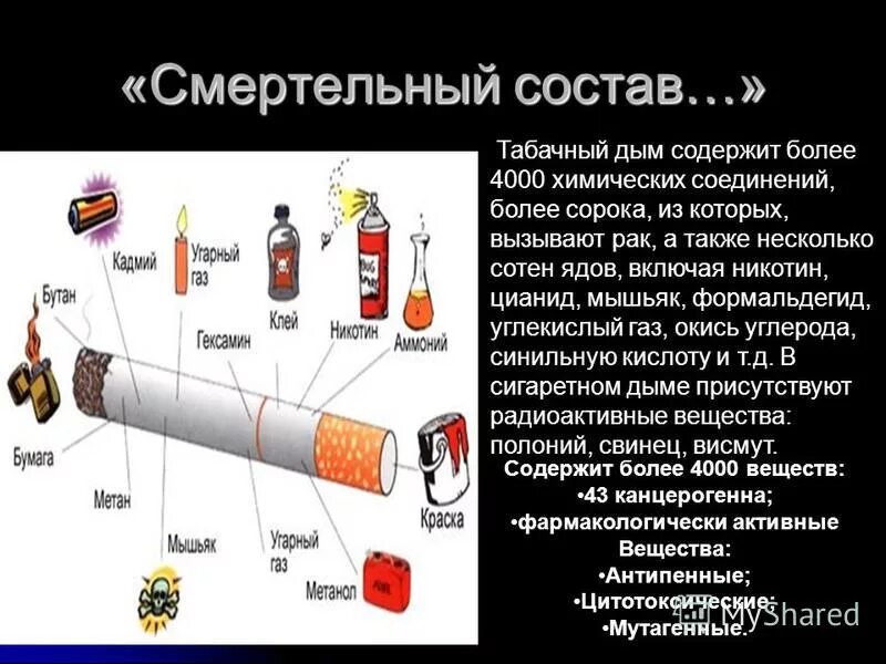 клубы дыма. туман это смесь или чистое вещество. густой дым. облако дыма. дым чистое вещество.