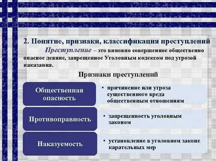 Виды преступлений и их признаки