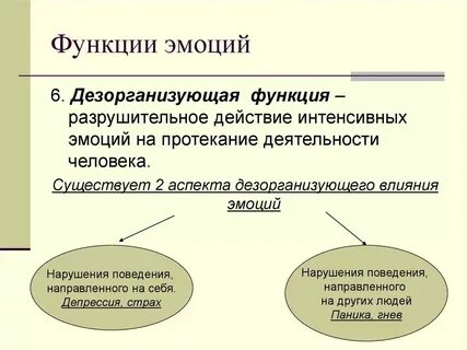 Функции переживаний