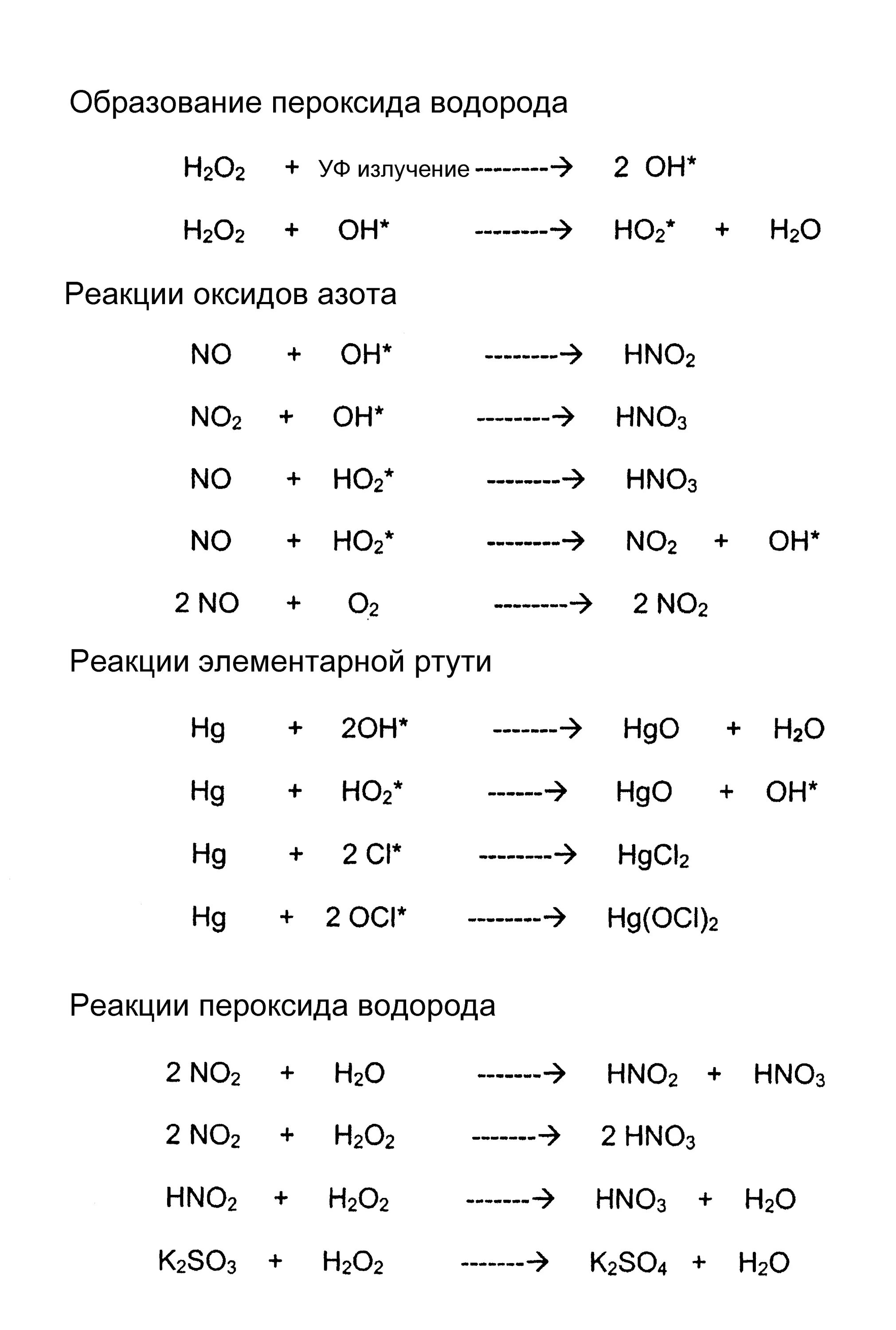 Реакции с водородом. Реакция пероксида водорода. Химические реакции водорода. Химические реакции с перекисью водорода. Оксид хлора 1 и водород реакция