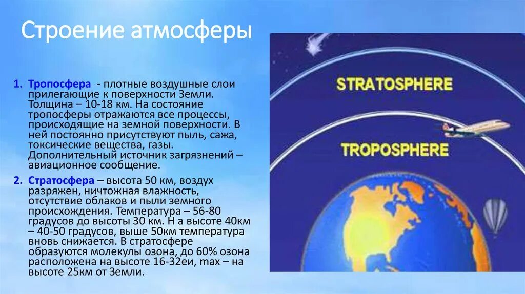 Строение атмосферы. Строение тропосферы. Процессы происходящие в тропосфере. Тропосфера наиболее плотный слой атмосферы.