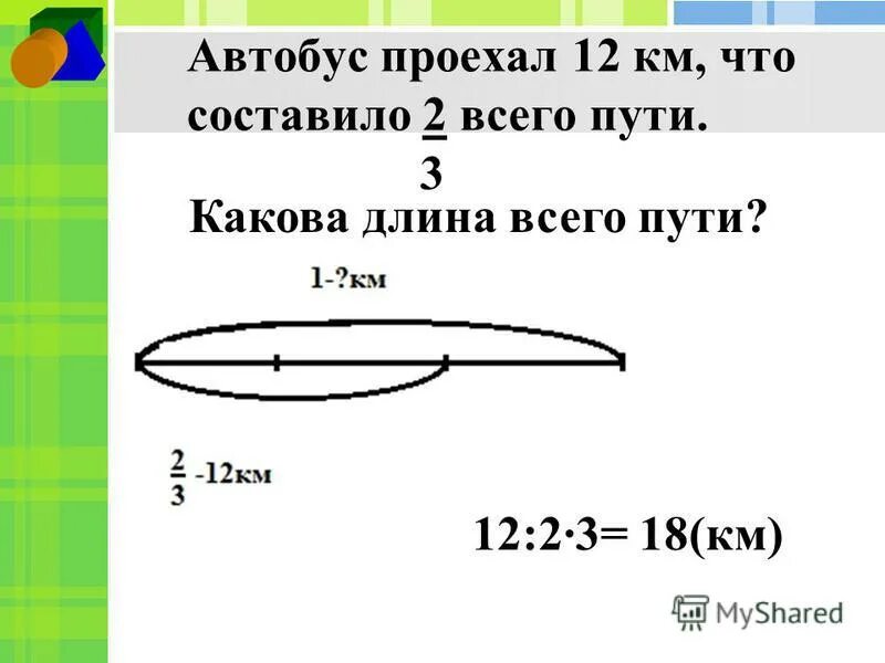 Автобус проехал. 2 3 Всего пути. Автобус проехал 4/17 дороги. Какова длина пути краткая запись. Автомобиль проехал равномерно 5 км