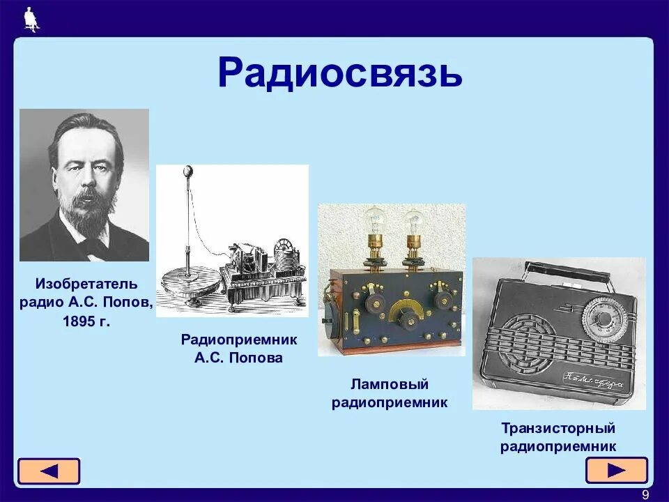 Передача информации история развития