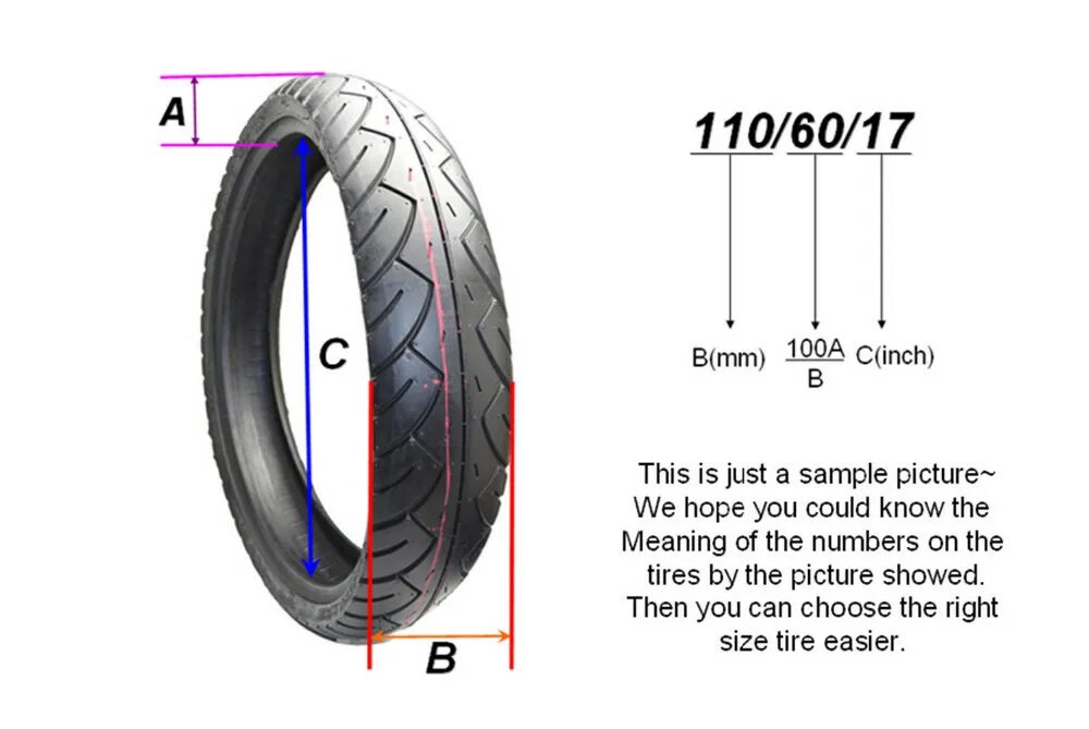 диаметр шины 60r17. покрышка 160/70-17. габариты колеса 17 радиуса. таблица размеров шин r 18 на ниву. 60 17 размер резины.