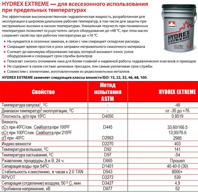 Масло для высоких температур. Жидкость гидравлическая. Рабочие жидкости гидросистем. Огнестойкая гидравлическая жидкость. Синтетическая гидравлическая жидкость.