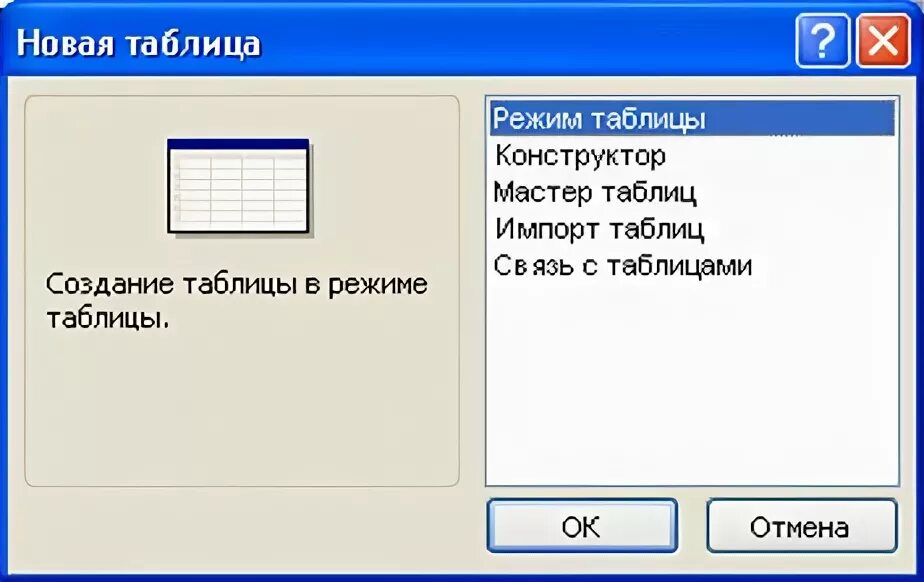 Таблица в режиме конструктора. Мастер таблиц. Новая таблица при создании в режиме мастера таблиц в access:. Предназначение внешнего ключа в аксес.