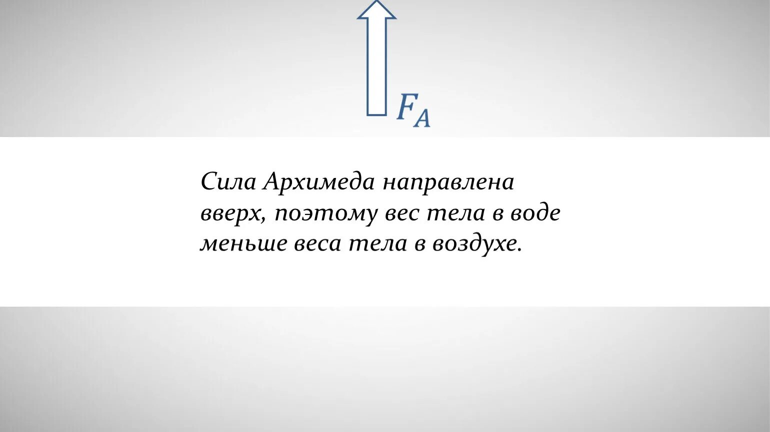 Вес тела направлен вверх. Сила Архимеда направлена. Сила Архимеда всегда направлена вверх. Действие жидкости и газа на погруженное в них тело формула. Как направлена сила Архимеда.