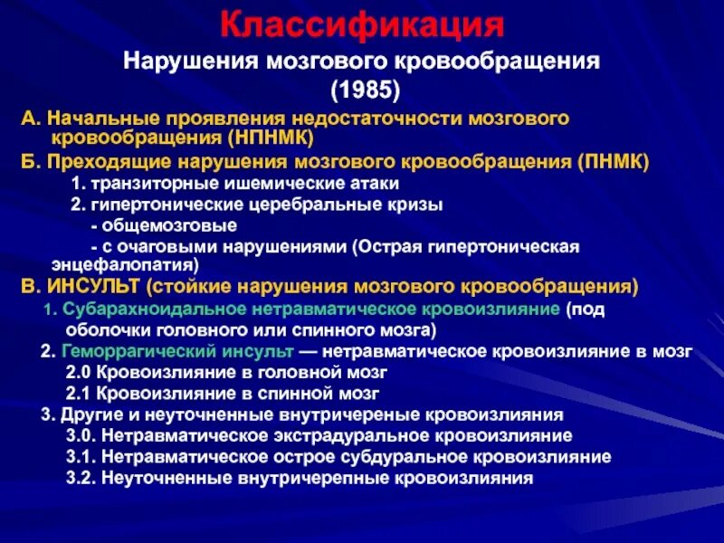 Церебральный атеросклероз код по мкб