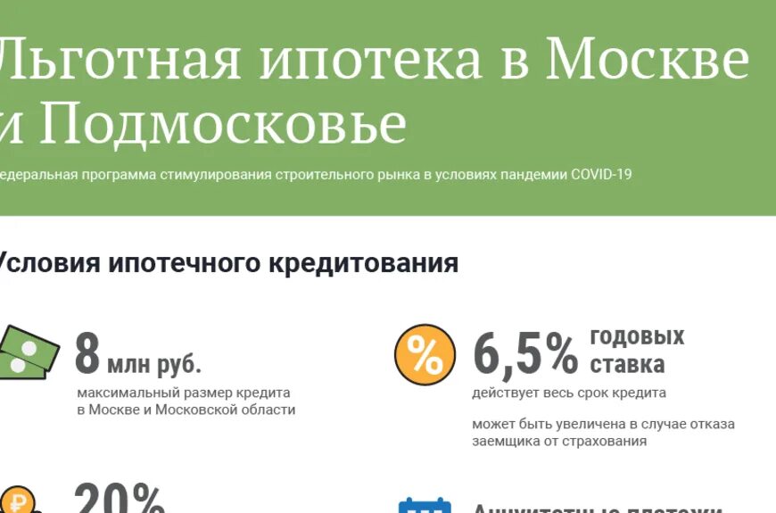 Ипотека в московской области условия. Льготная ипотека условия. Льготные ипотечные программы. Льготная ипотека инфографика. Льготная ипотека условия выдачи.