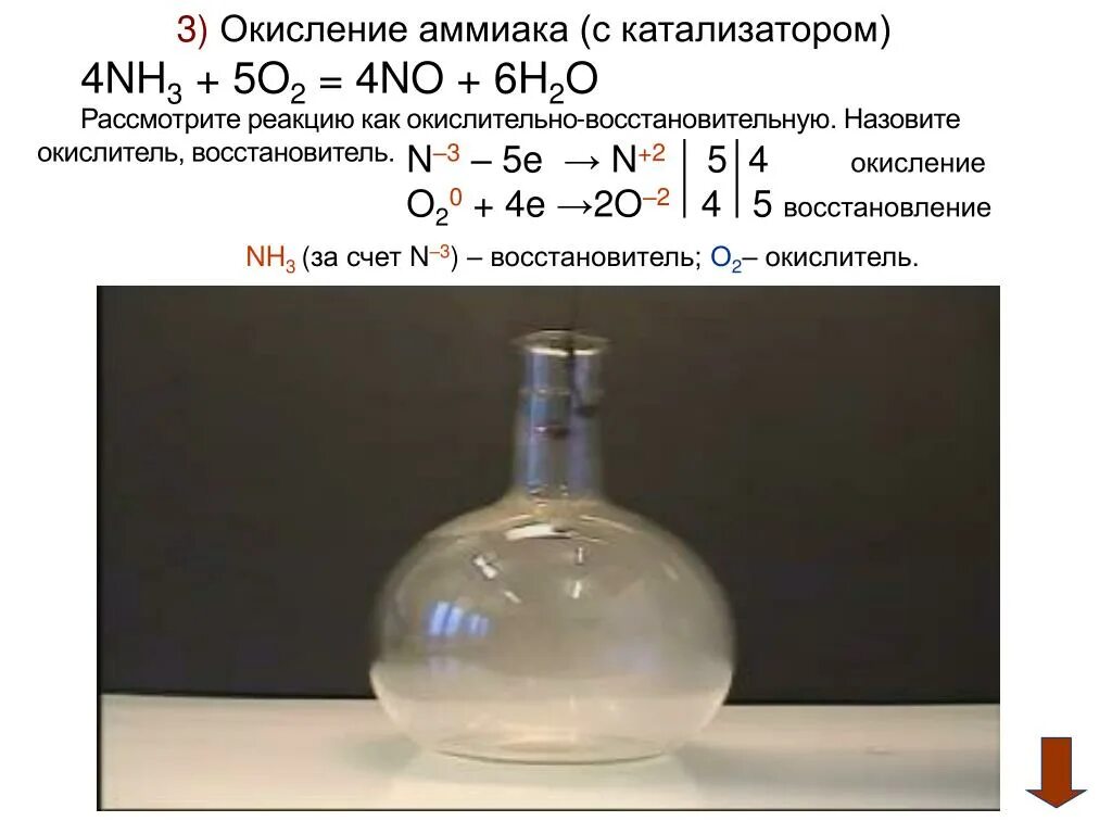 Окисление аммиака. Каталитическое окисление аммиака. Каталитическое окисление аммиака катализатор. Реакция окисления аммиака.