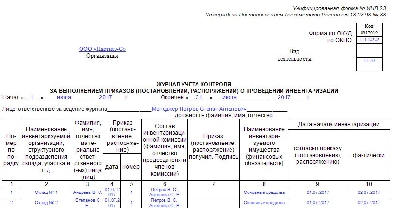 0510439 решение о проведении инвентаризации. План-график проведения инвентаризации. график проведения инвентаризации. акт об оприходовании излишков при инвентаризации. инв 23.