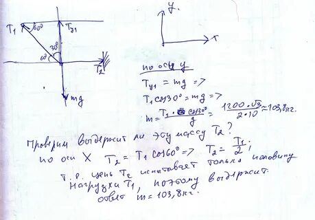 Стержень к которому подвешена люстра схематический рисунок