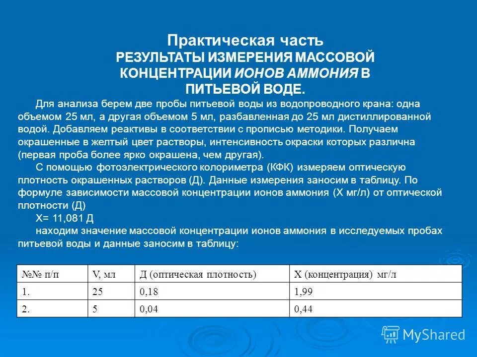 Определение аммония в воде. Концентрация ионов воды. Катион аммония. Соли аммония качественные реакции на ион аммония. Аммиак и аммоний-ион в питьевой воде.