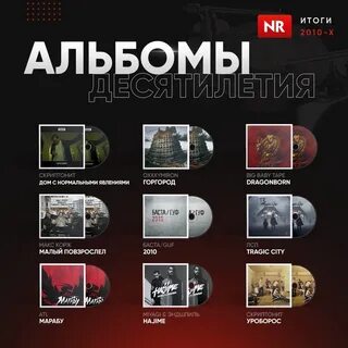 Самые продаваемые альбомы