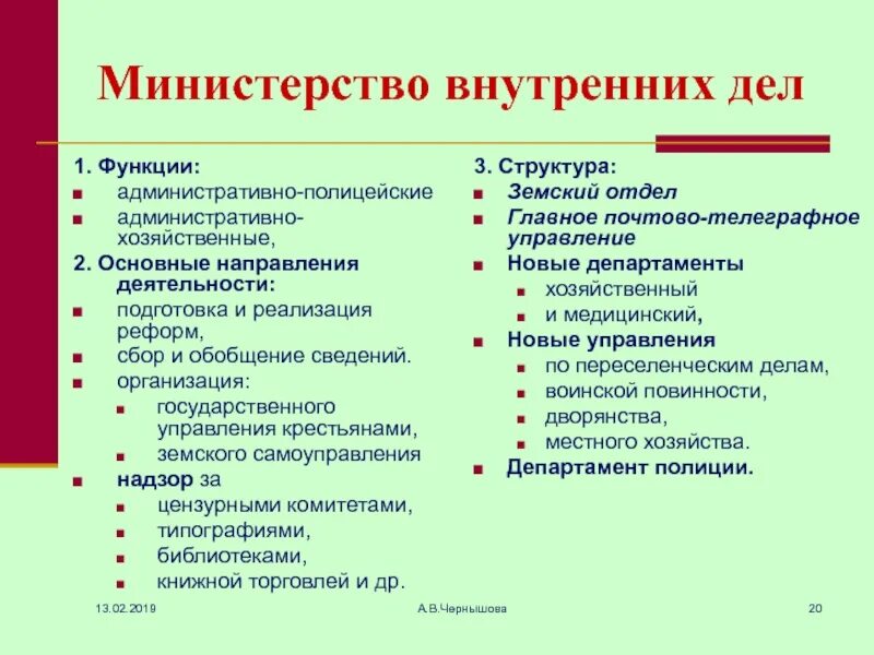 Задачи и функции органов внутренних дел. Министерство внутренних дел функции. Функции Министерства внутренних дел РФ. Основные функции Министерства внутренних дел. МВД (Министерство внутренних дел основные функции.