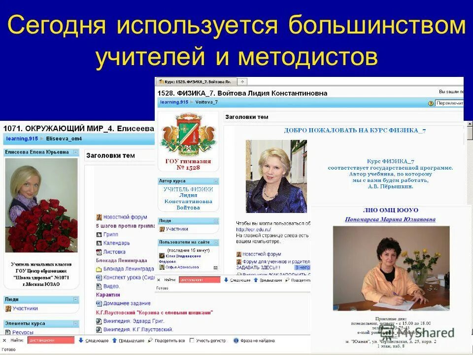 Методическая работа в дополнительном образовании. Функций работы методиста. Ульяничева лариса николаевна подольск. Чудова татьяна ивановна. Отдел образования методисты.