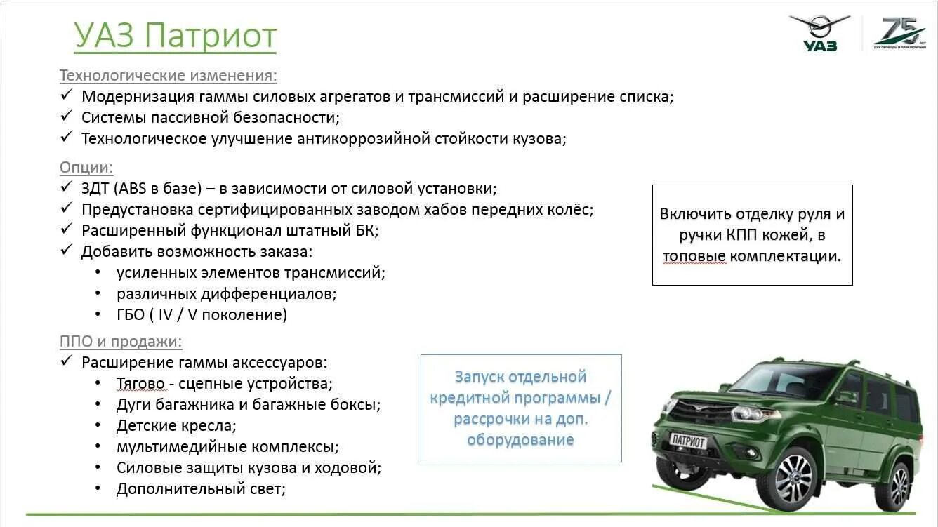 УАЗ Патриот 2023 комплектация стандарт. Грузоподъемность УАЗ Патриот 2019. УАЗ Патриот 2019 список ламп. УАЗ определитель напряжения Патриот. Не работает уазик