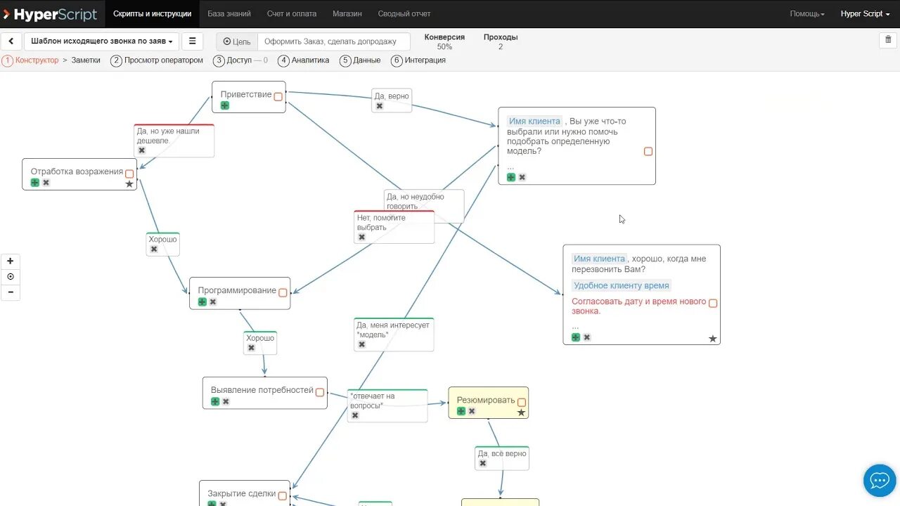 ХАЙПЕР скрипт. Программа для создания скриптов продаж. Скрипт продаж HYPERSCRIPT. Скрипты Hyper script.