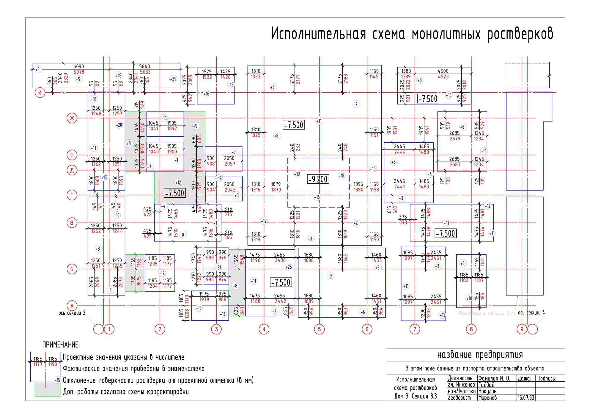 Исполнительная схема устройства фундаментов Исполнительная схема щебеночного основания