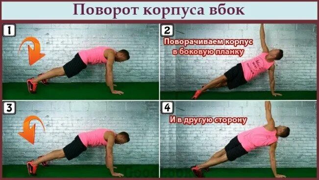 Планка до после до после 30 дней. Фигура после планки. Планка для похудения. Планка для похудения до и после. Упражнения до и после.