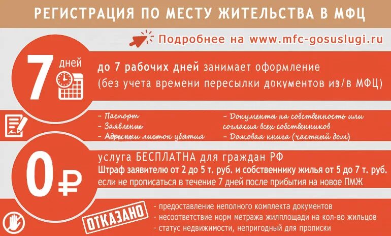 Как выписаться в мфц. Документы МФЦ. Прописка МФЦ. МФЦ документ о регистрации прописки. Документы для прописки ребенка в квартиру через МФЦ.