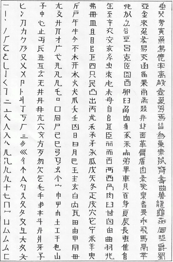 Язык кандзи. Кандзи таблица. Язык кандзи. Алфавит японского языка кандзи кандзи. Язык кандзи.