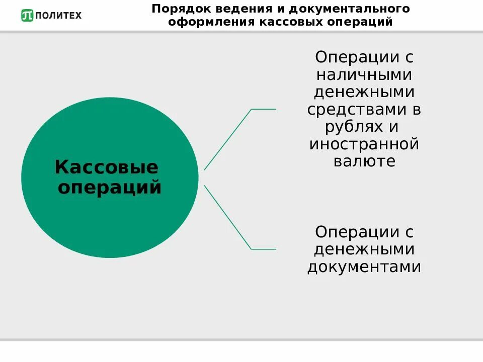 Регулирование кассовых операций. Порядок оформления кассовых операций. Документальное оформление кассовых операций. Правила оформления кассовых операций. Нормативно-правовое регулирование учета денежных средств.