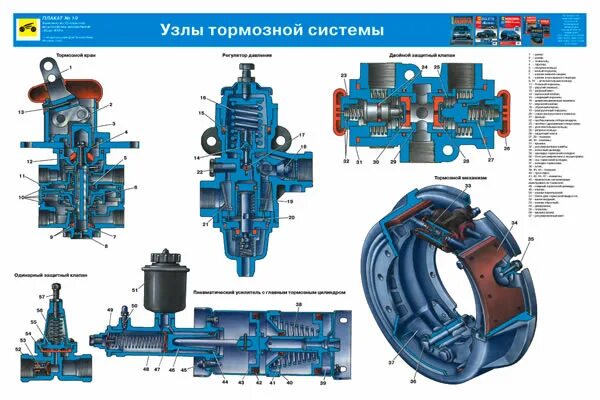 урал 4320 сцепление неисправности. ошибки урал 4320. неисправности раздаточной коробки таблица. возможные неисправности контрольно-измерительных приборов. неисправности урала.