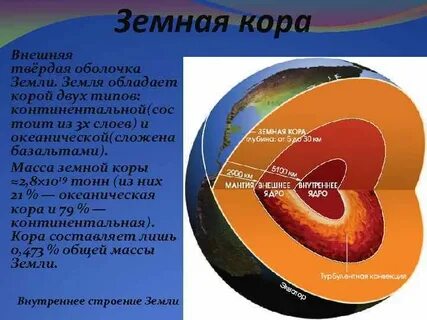 Основная масса земли