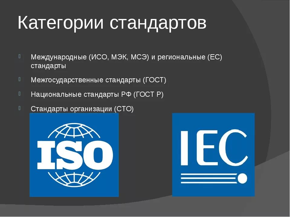 Международный стандарт тест. Международные и региональные стандарты. Международная организация по стандартизации ISO. Национальные и межгосударственные стандарты. Региональные организации по стандартизации.