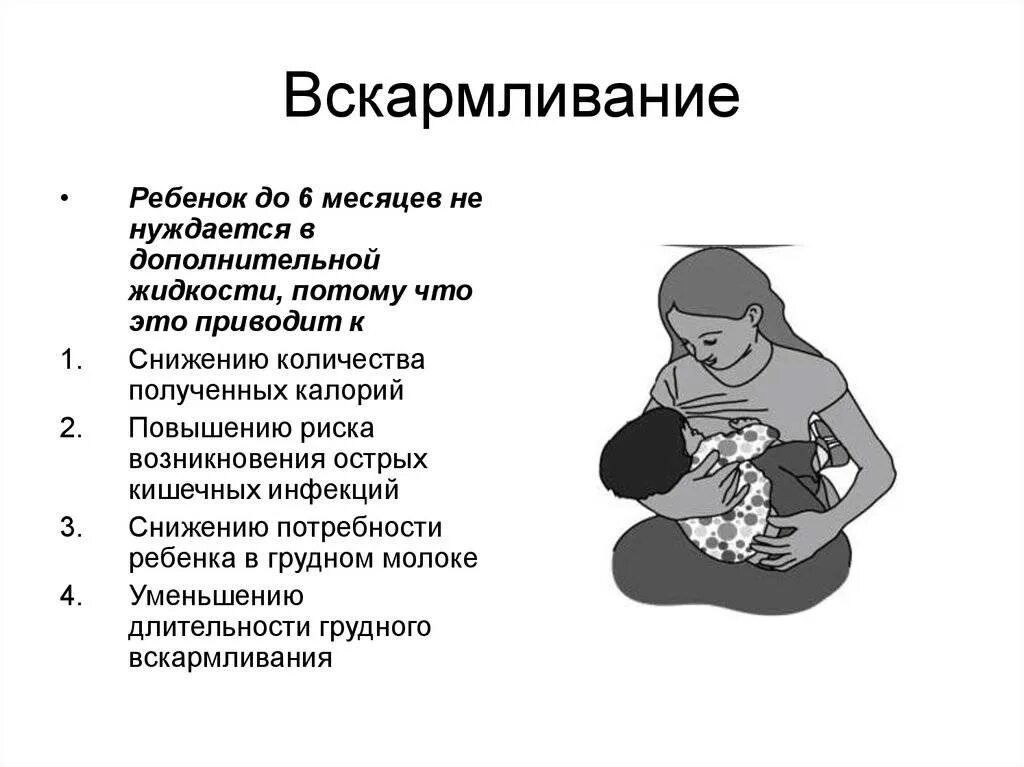 6 месяцев срыгивает. Вскармливание детей. Грудное вскармливание детей. Естественное вскармливание детей. Кормление грудного ребенка.