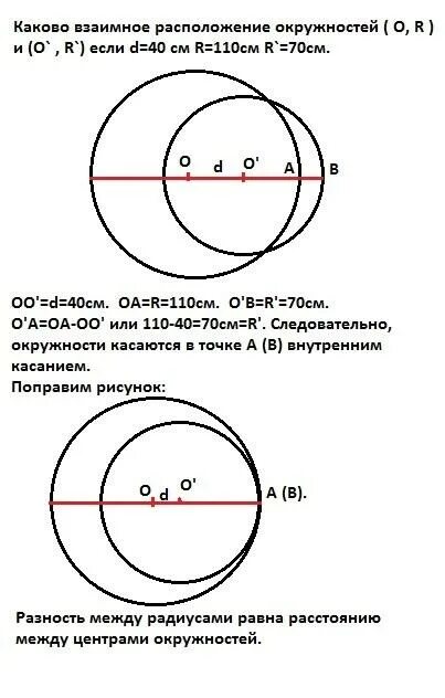 Взаимное расположение окружностей. Взаимное расположение двух окружностей. Касание окружностей. Взаимное расположение окружностей d d r. Взаимное расположение окружности o. Выполните классификацию случаев взаимного расположения двух окружностей