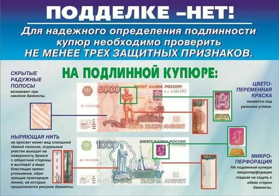 России нужны рубли. Подлинность купюр.