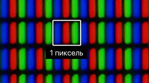 Цвета пикселей монитора