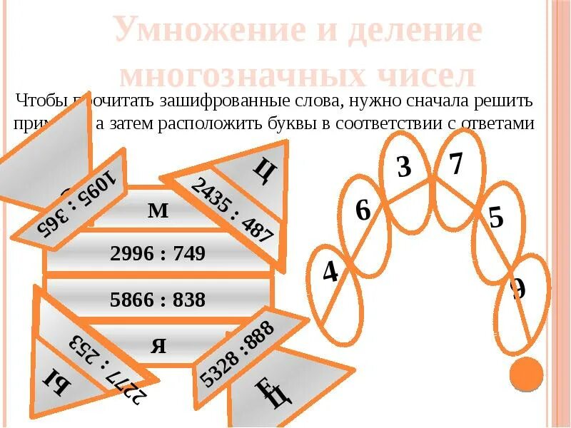 Карточки умножение двузначных чисел. Умножение и деление многозначных чисел. Умножение многозначных чисел задания. Примеры на деление многозначных чисел. Деление на двузначное задания.