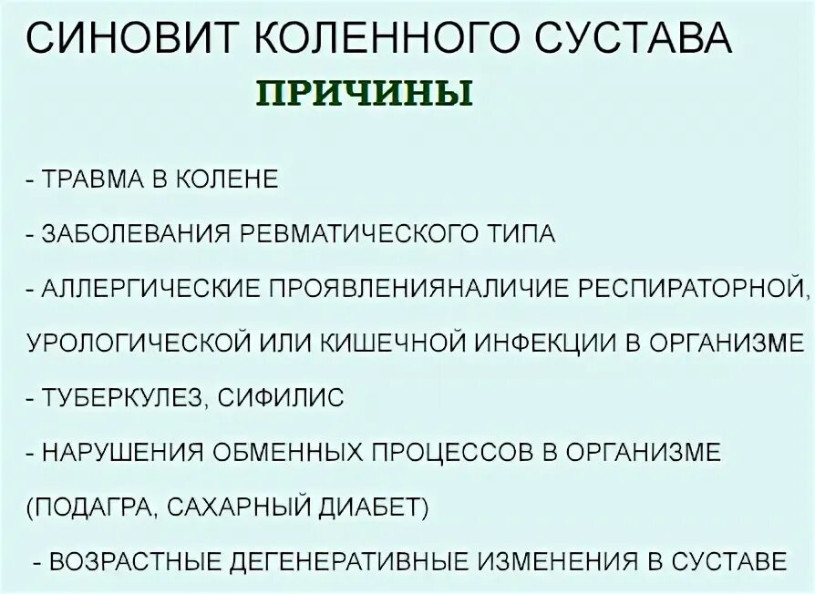 Лекарство от синовита коленного сустава.