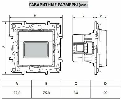 Размеры розетки электрической