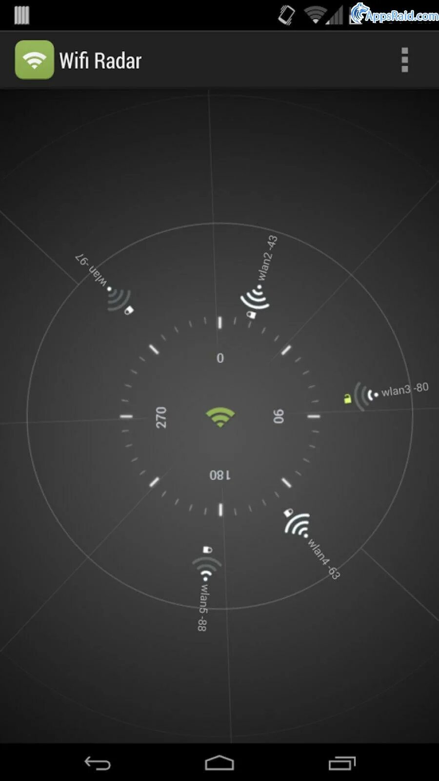 WIFI радар. Мобильный WIFI-радар. Bizmod радар Wi-Fi. WIFI радар портативный.