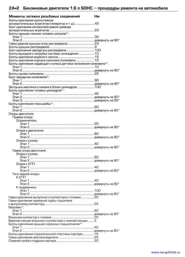 Гольф 5 1. 4. 5. Момент затяжки bse 1. Усилие затяжки колесных гаек ниссан кашкай j10.
