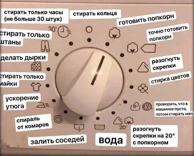 Стиральная машинка самсунг ошибка 4c. Что означает 4с на стиральной машине. Что означает 4с на стиральной машине. Расшифровка кодов samsung стиральная машина. Что означает 4с на стиральной машине.