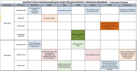 Выборы посты в соц сетях