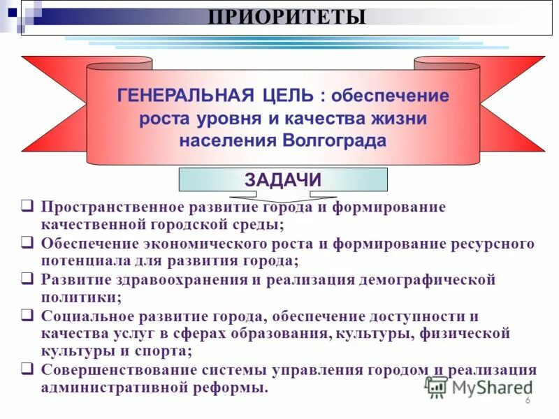 Качество жизни социальный проект Какие показатели характеризуют качество жизни населения Вопросы и ответы
