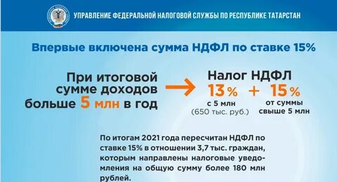 Ндфл 15 процентов зарплата и дивиденды
