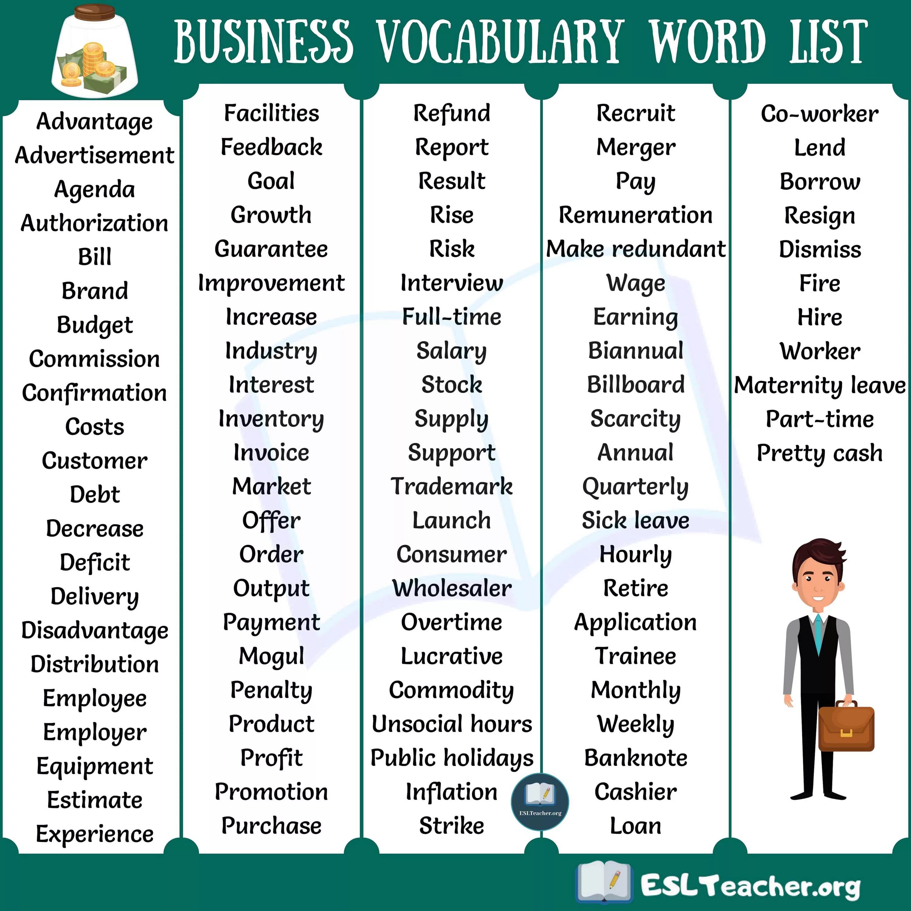 Vocabulary. Business Vocabulary. Vocabulary английский. Английский Business Words. Related vocabulary