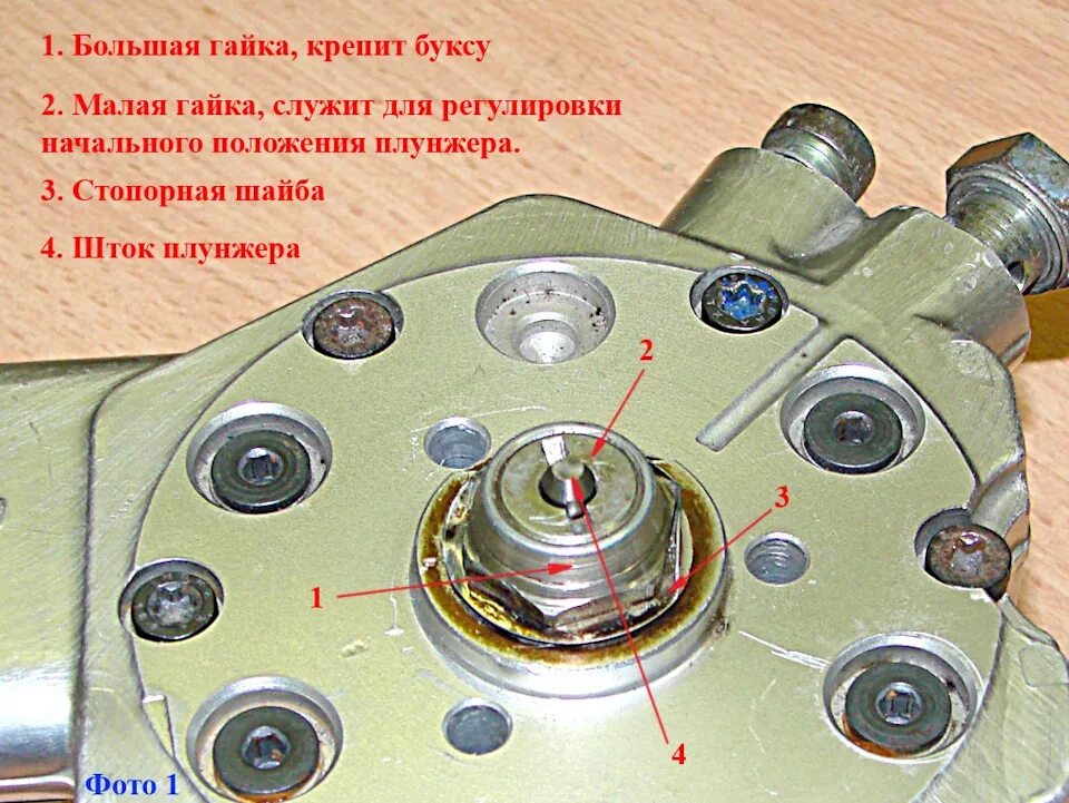 Настройка распределителя