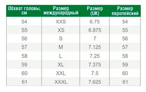 Размер 56 58 головы