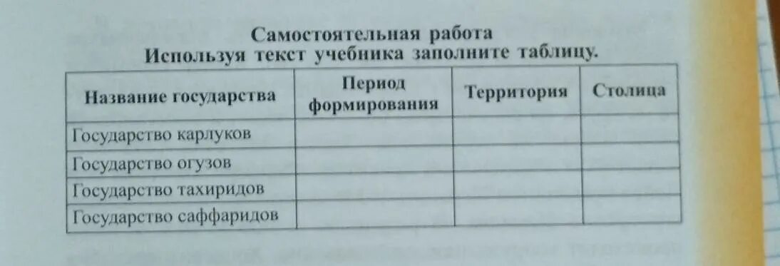 Заполните таблицу приведите - 21/48